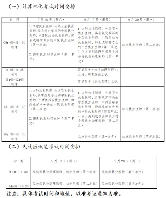 2021年执业医师医学综合考试时间