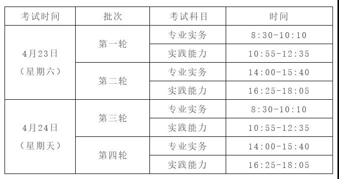 2022年护士执业资格考试时间
