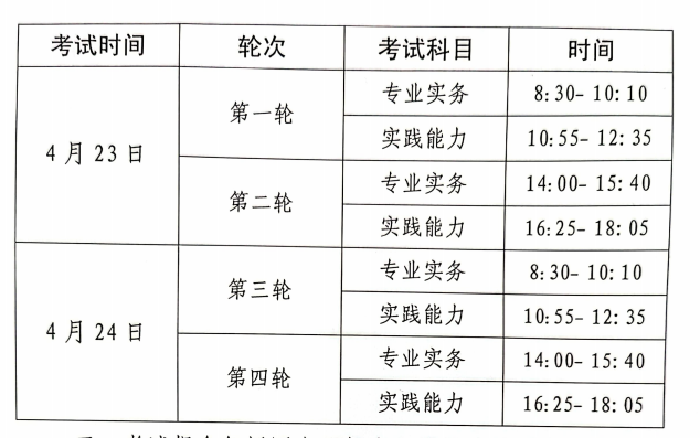 2022护士资格考试时间 2022护士资格考试时间