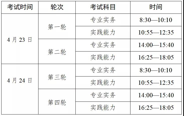 2022护士资格考试时间