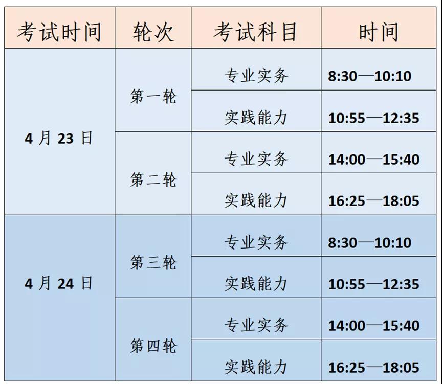 2022年护士执业资格考试时间 2022年护士执业资格考试时间