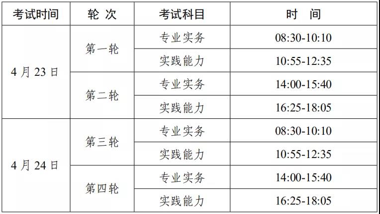 2022年护士资格考试时间