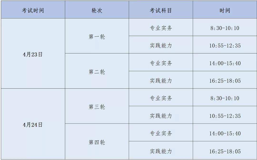 2022年护士执业资格考试时间 2022年护士执业资格考试时间