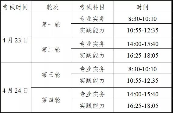 2022护士资格考试时间 2022护士资格考试时间