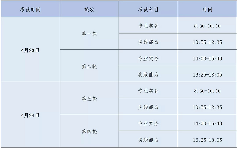 2022年护士资格考试时间 2022年护士资格考试时间