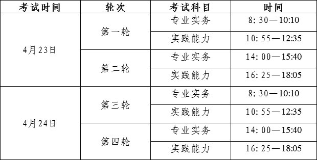 2022年护士执业资格考试时间 2022年护士执业资格考试时间
