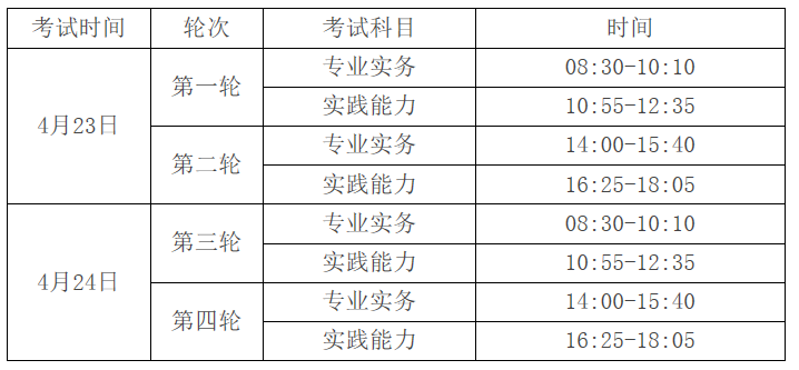 2022年护士资格考试时间 2022年护士资格考试时间