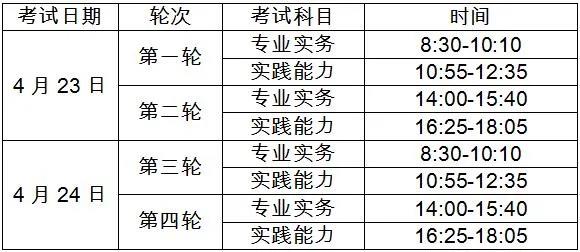 2022年护士资格考试时间