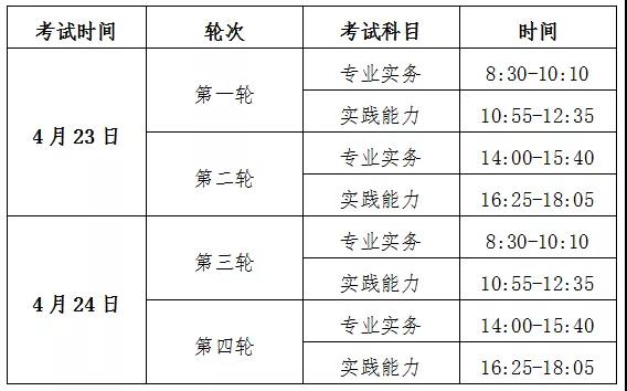 2022年护士执业资格考试时间 2022年护士执业资格考试时间