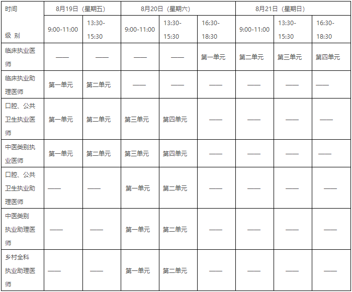 执业医师医学综合考试时间 执业医师医学综合考试时间