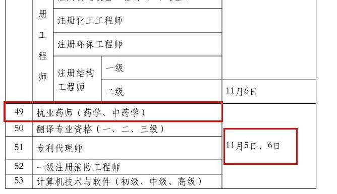 2022年执业药师考试时间 2022年执业药师考试时间