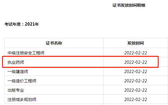 执业药师证书领取时间