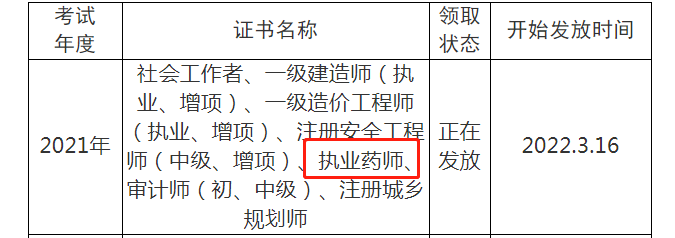 执业药师证书领取 执业药师证书领取