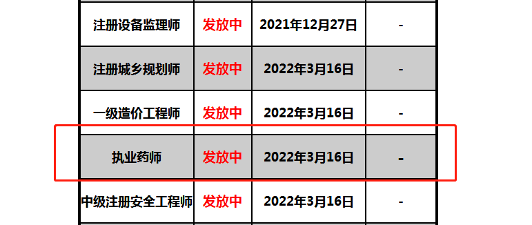 执业药师证书领取