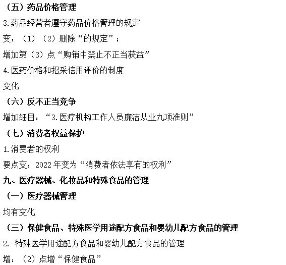 2022年执业药师考试大纲 2022年执业药师考试大纲
