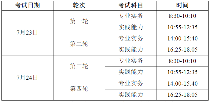 2022护士资格考试时间