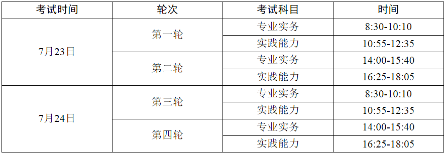 2022护士考试时间