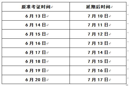 赤峰考点2022年国家医师资格技能准考证打印时间 赤峰考点2022年国家医师资格技能准考证打印时间